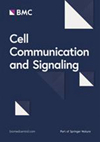 Cell Communication and Signaling雜志封面